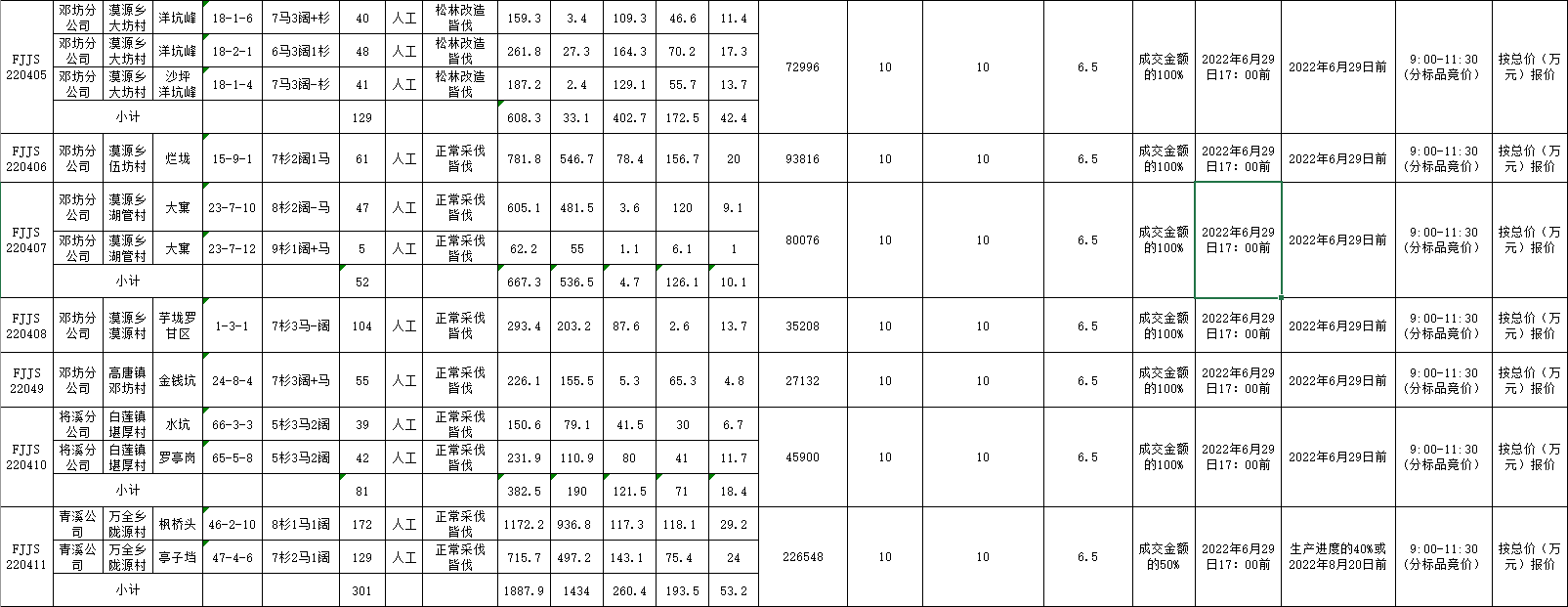 1655197187626427.png 1655197187626427.png